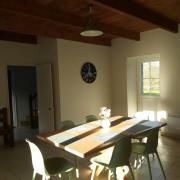 Top Plobannalec-Lesconil