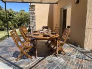 Top Labastide-de-Virac