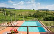 Top Greve in Chianti