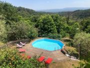 Top Sanilhac