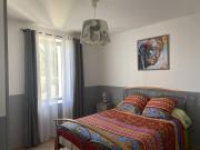 Top Creuzier-le-Neuf