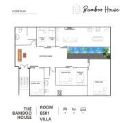Top Bangkok