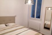 Top Boulogne-Billancourt