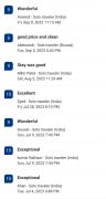 Top Mumbai