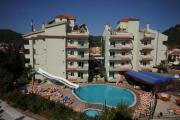 Top Marmaris