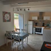 Top Plobannalec-Lesconil