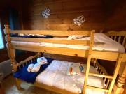Top La Bresse