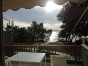 Skiourakia Skiourakia