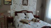 Top Chitenay