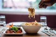 Top Guruvāyūr
