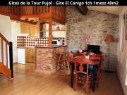 Top Argelès-sur-Mer