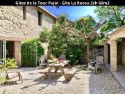 Top Argelès-sur-Mer