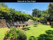 Top Argelès-sur-Mer