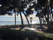 Top Cambrils