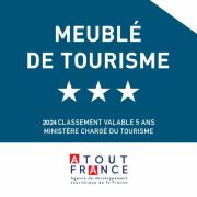 Top Mortagne-au-Perche