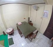 Top Yogyakarta