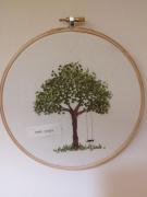 Sunny ap in the citycentre