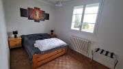 Top Chailles