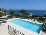 Top Sainte-Maxime