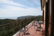 Top San Mauro Cilento