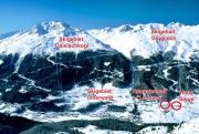 Top Sölden
