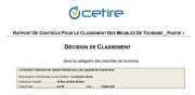 Top Chailles