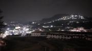 Top Ooty