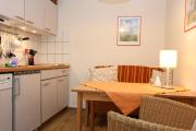 Top Zingst
