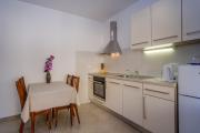 Top Mali Lošinj