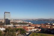 Top Istanbul