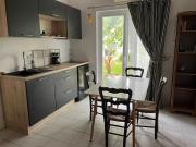 Top Castelnau-le-Lez