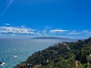 Top Monte Argentario