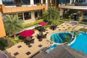 Top Gurgaon