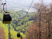Top Bielsko-Biała