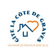 Top Villefranche-de-Rouergue