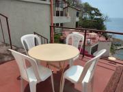 Top San Antonio Palopó