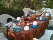 Top Saint-Jean-de-Cuculles