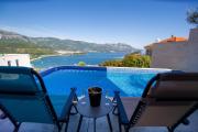 Top Budva