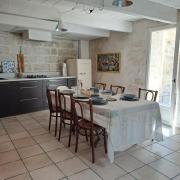 Top Villeneuve-lès-Avignon