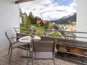 Top Davos