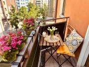 Top Sesto San Giovanni