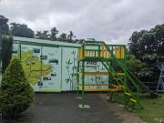 Top Wayanad