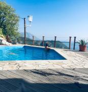 Top Budva