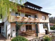 Top Traitsching Top Traitsching