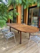 Top La Teste-de-Buch