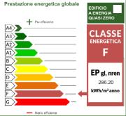 Top Lignano Sabbiadoro