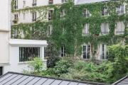 Top Paris