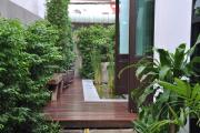 Top Bangkok