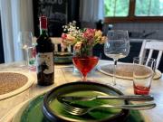 Top Ermatingen Top Ermatingen