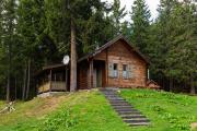 Top Izvoare